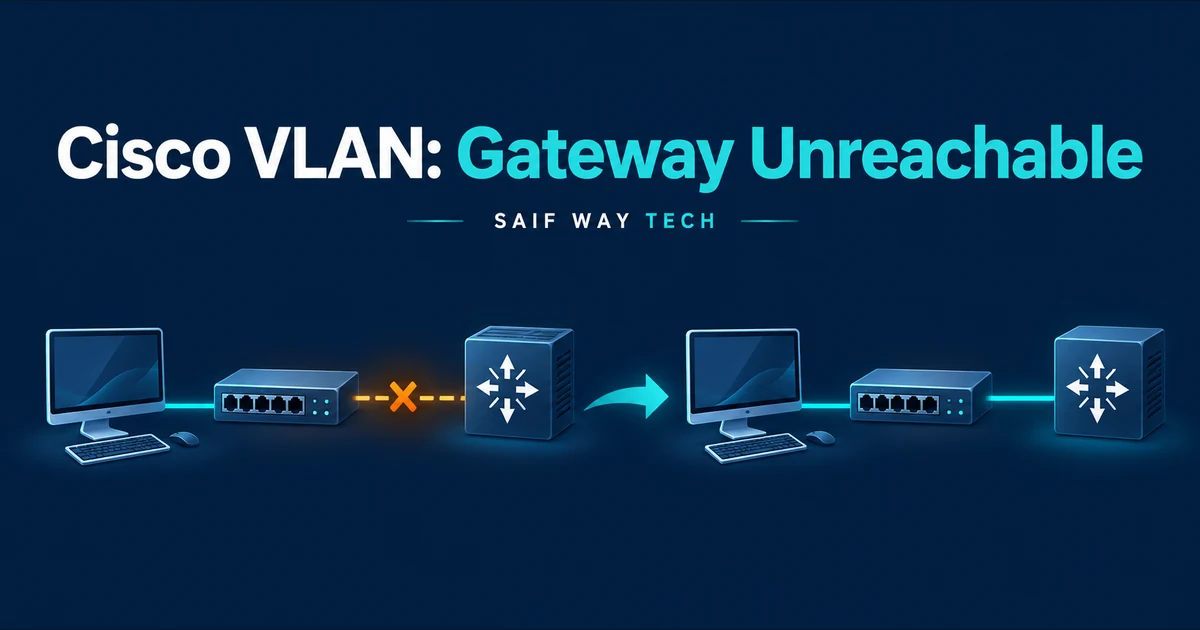 Conceptual workstation and switch path showing interrupted and restored VLAN connectivity