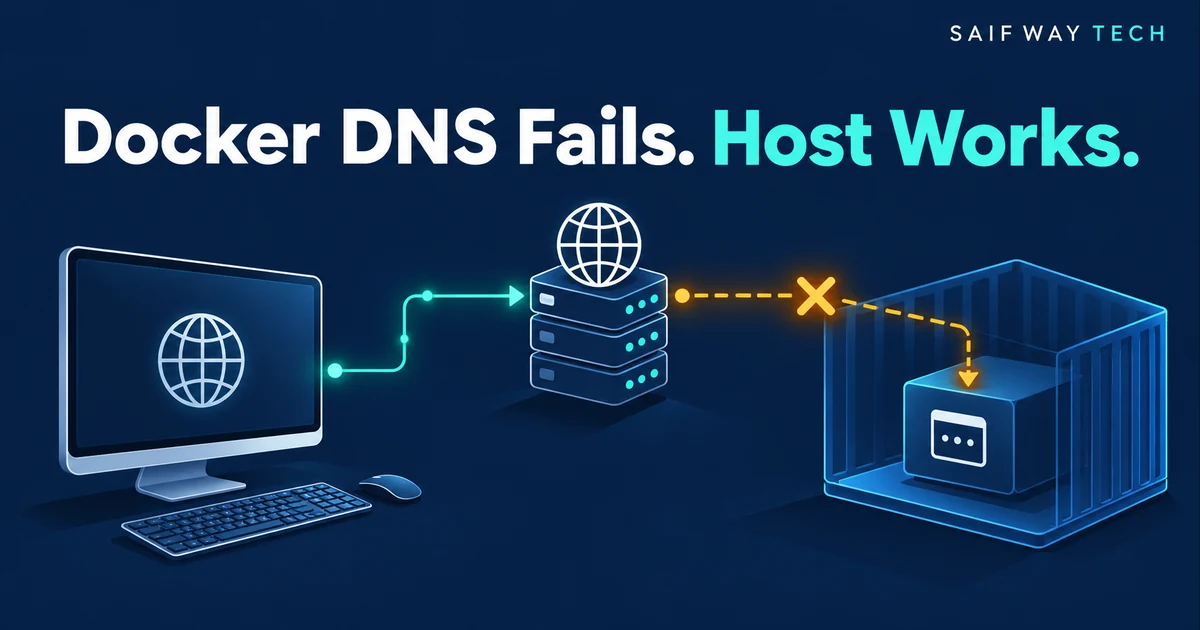 Conceptual host and Docker container with separate DNS paths and a corrected resolver connection