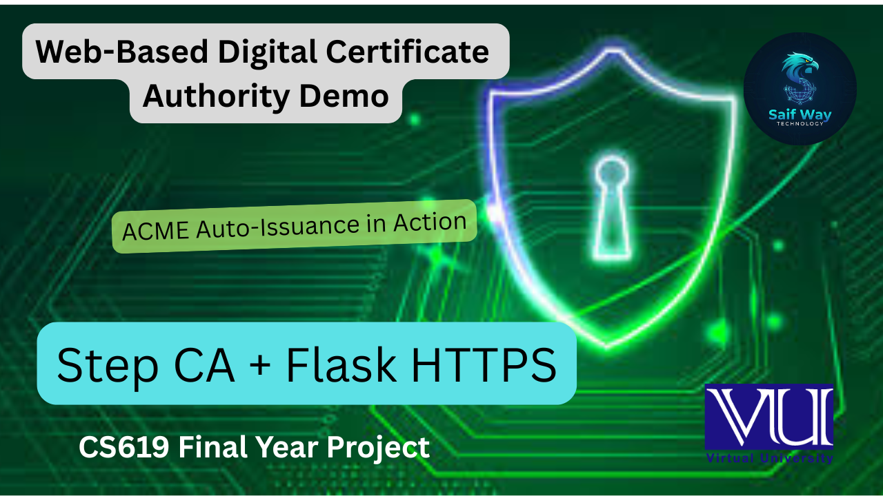 Web-Based Digital Certificate Management Portal (Private CA & ACME)