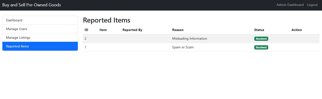 Admin Dashboard