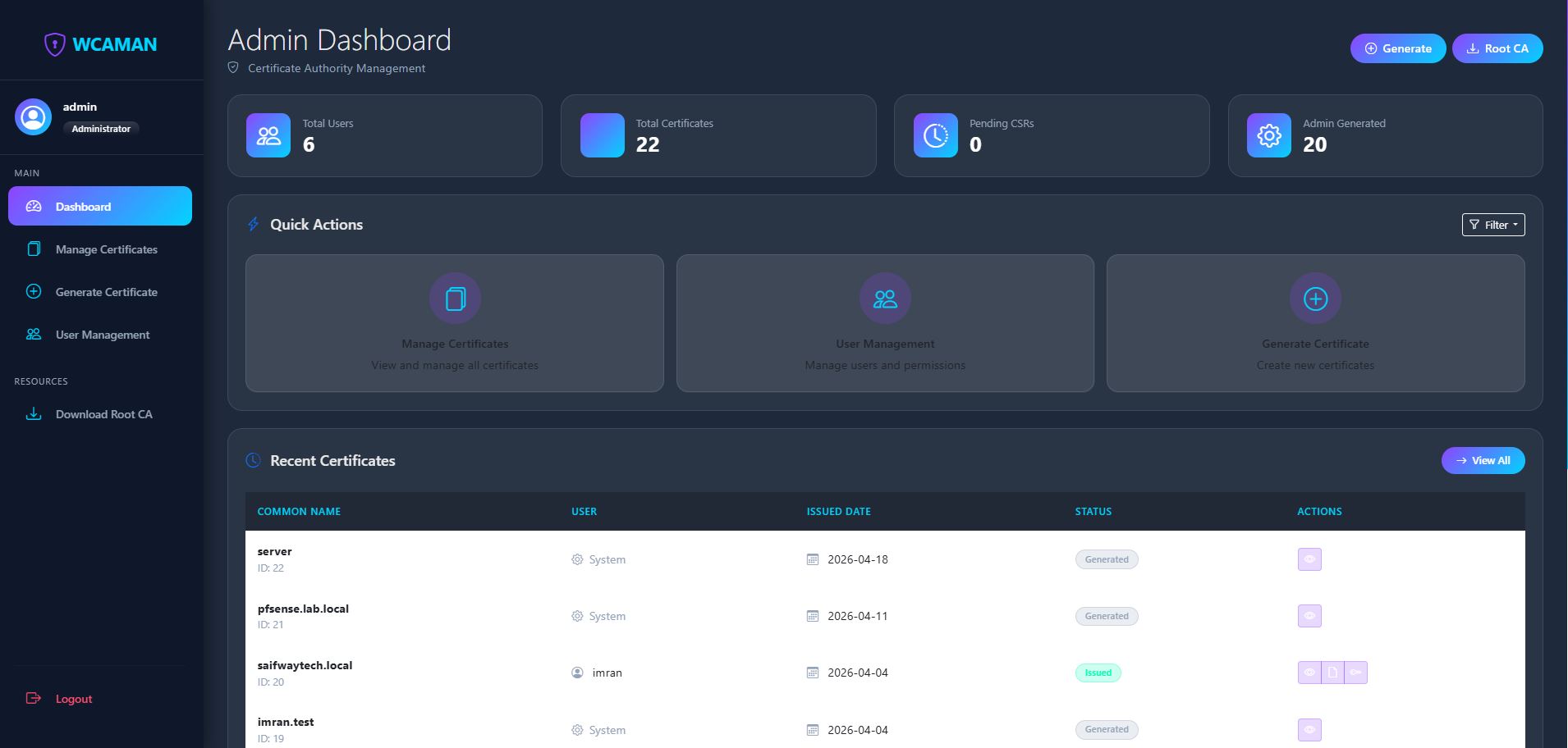 WCAMAN administrator dashboard showing certificate authority management status and administrative actions.