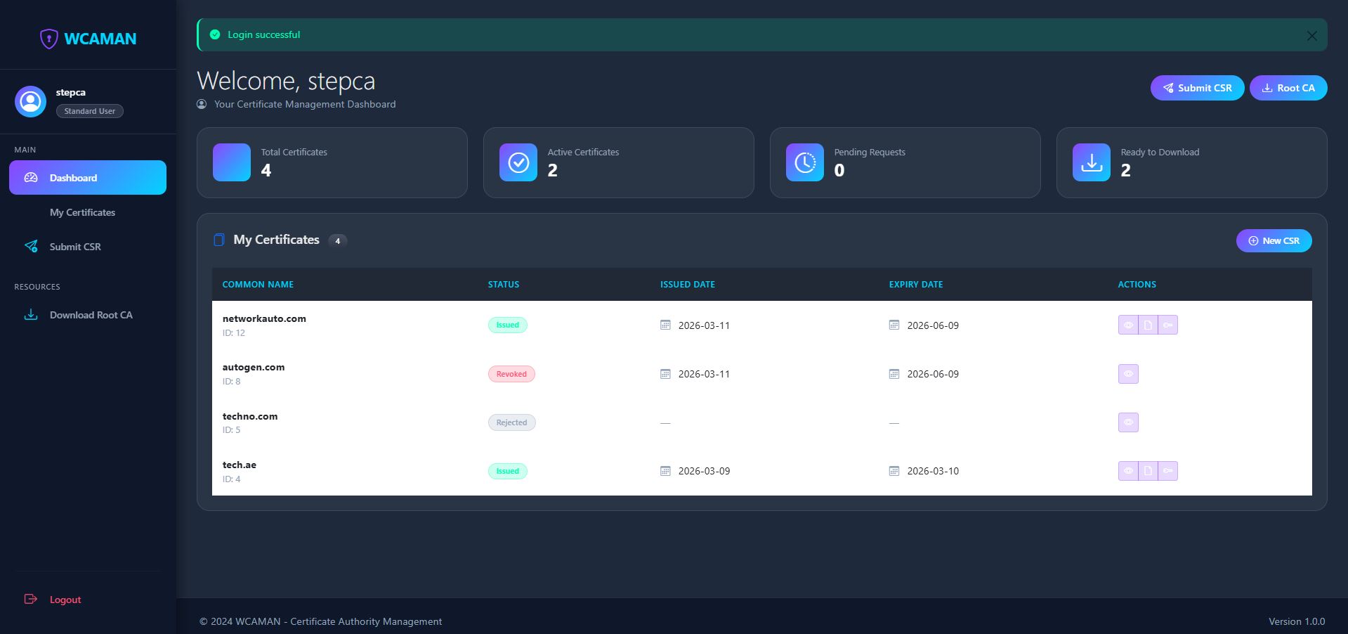 WCAMAN user dashboard showing certificate request and download workflow.