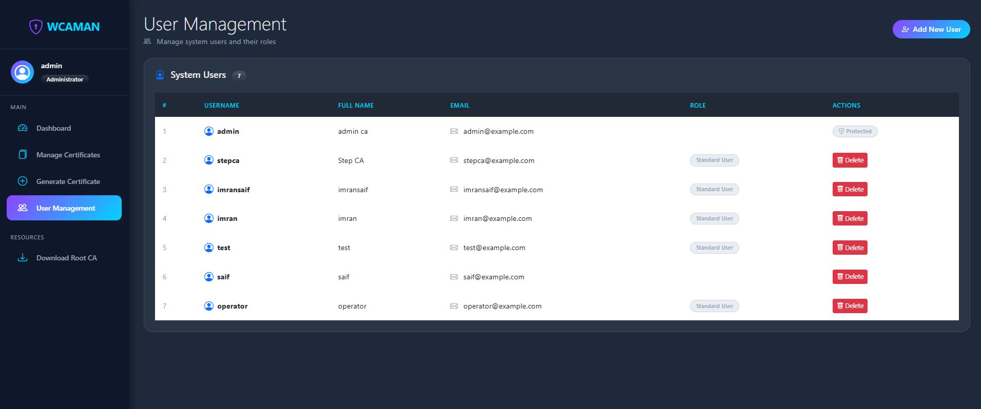 WCAMAN user management page for administrative user access control.